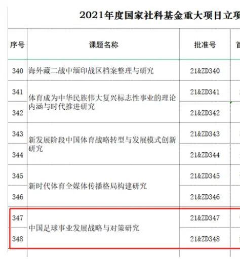 该片的制片人田效源为了电影能够尽快上映也是东奔西走的忙活，只希望这部集结了太多人心血与汗水的好片能快点跟大家见面